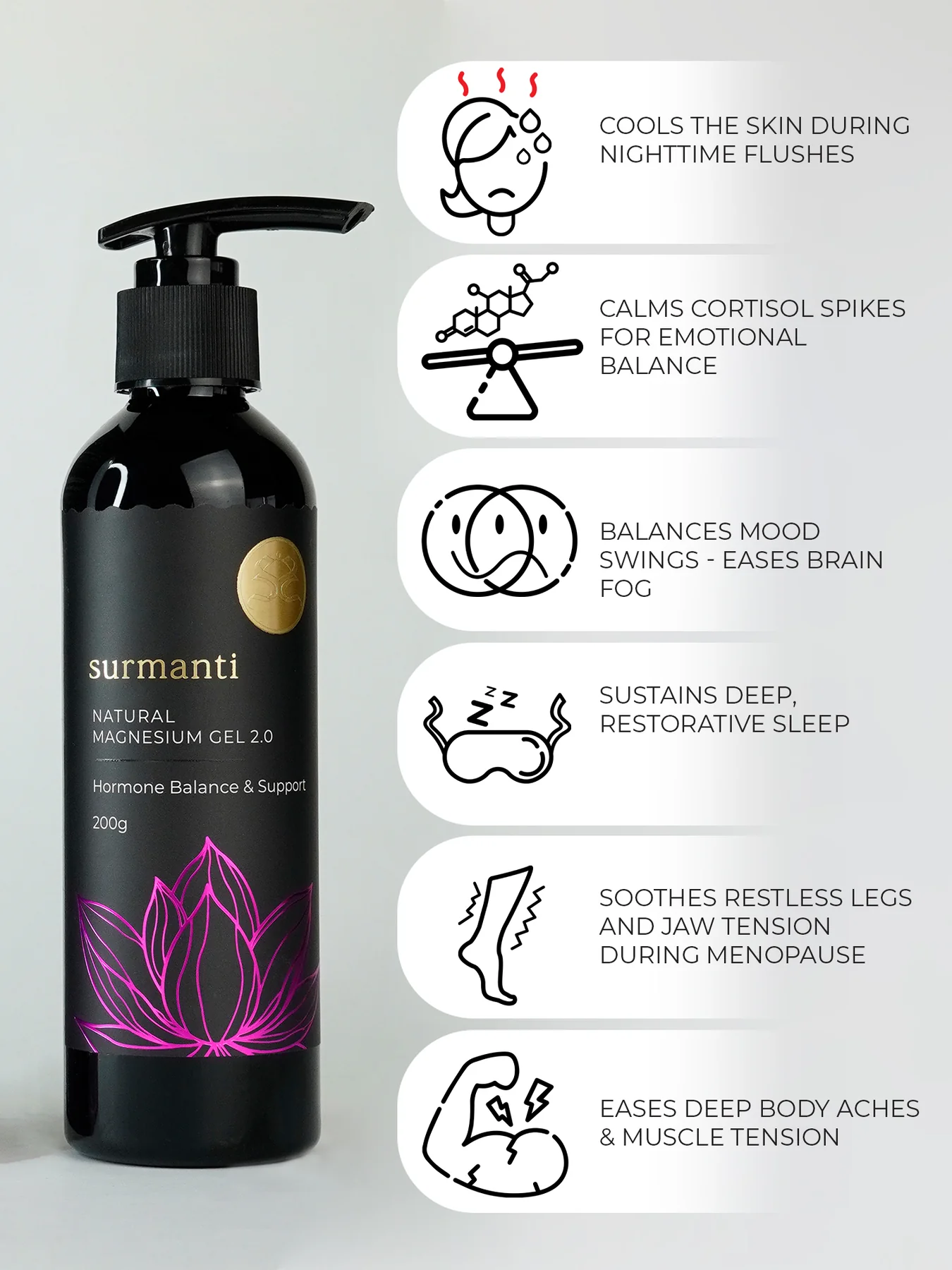 Surmanti Magnesium Hormone Balance & Support Gel  200g