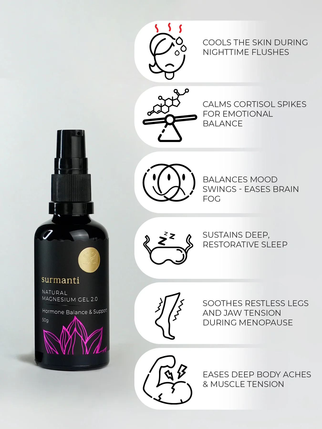 Surmanti Magnesium Hormone Balance & Support Gel 50g