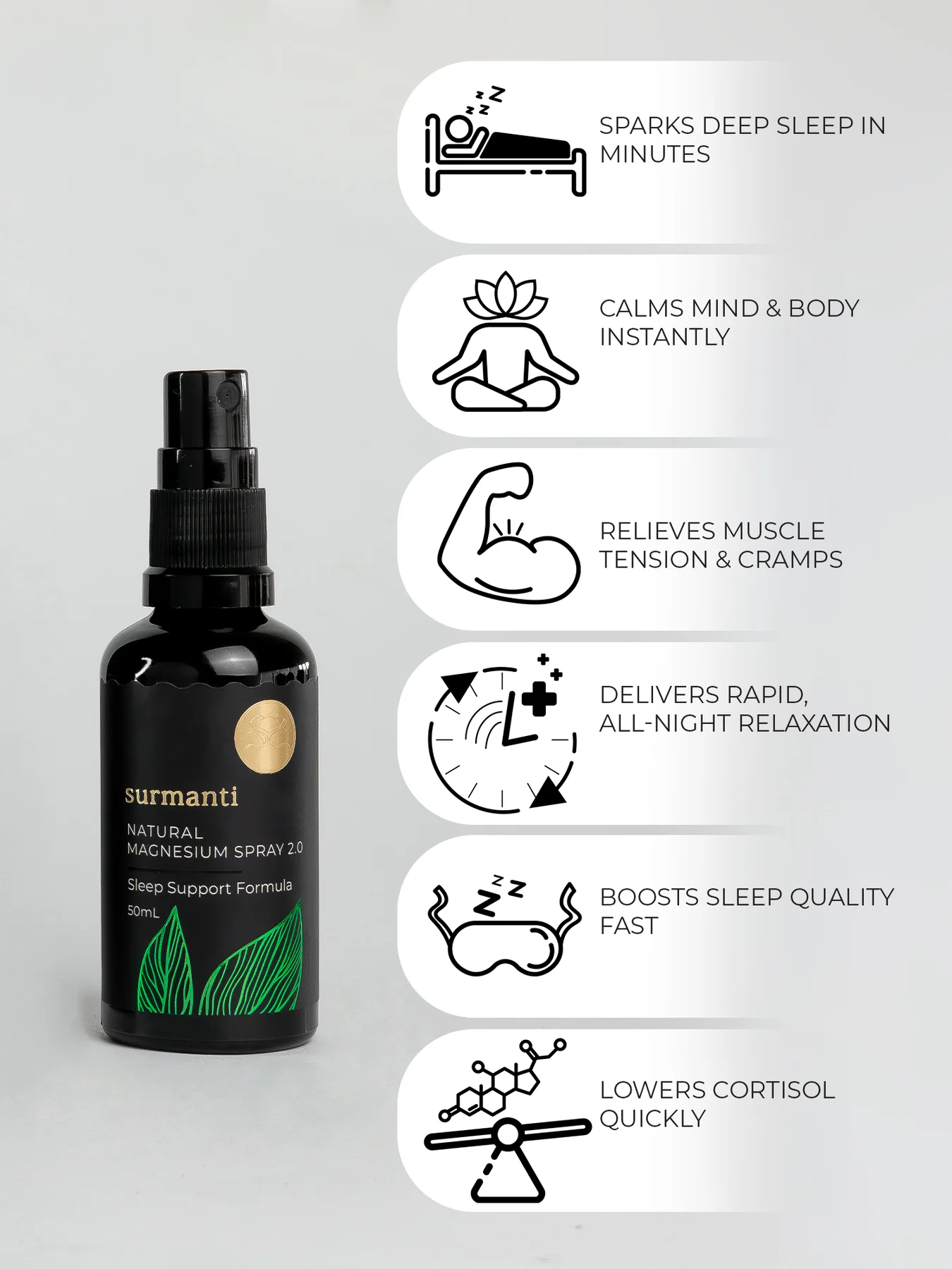 Surmanti Magnesium Sleep Support Spray 50ml