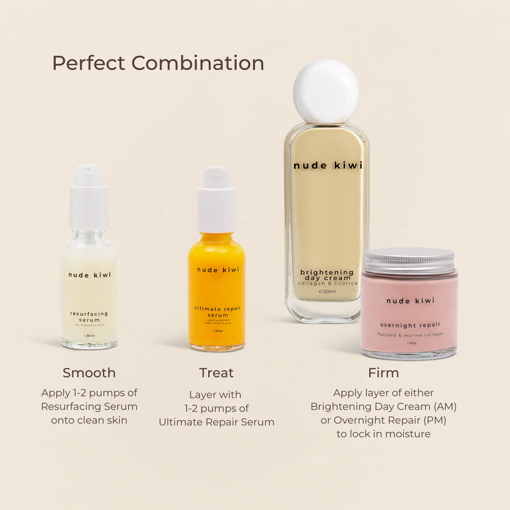 Nude Kiwi Resurfacing Serum - 30ml